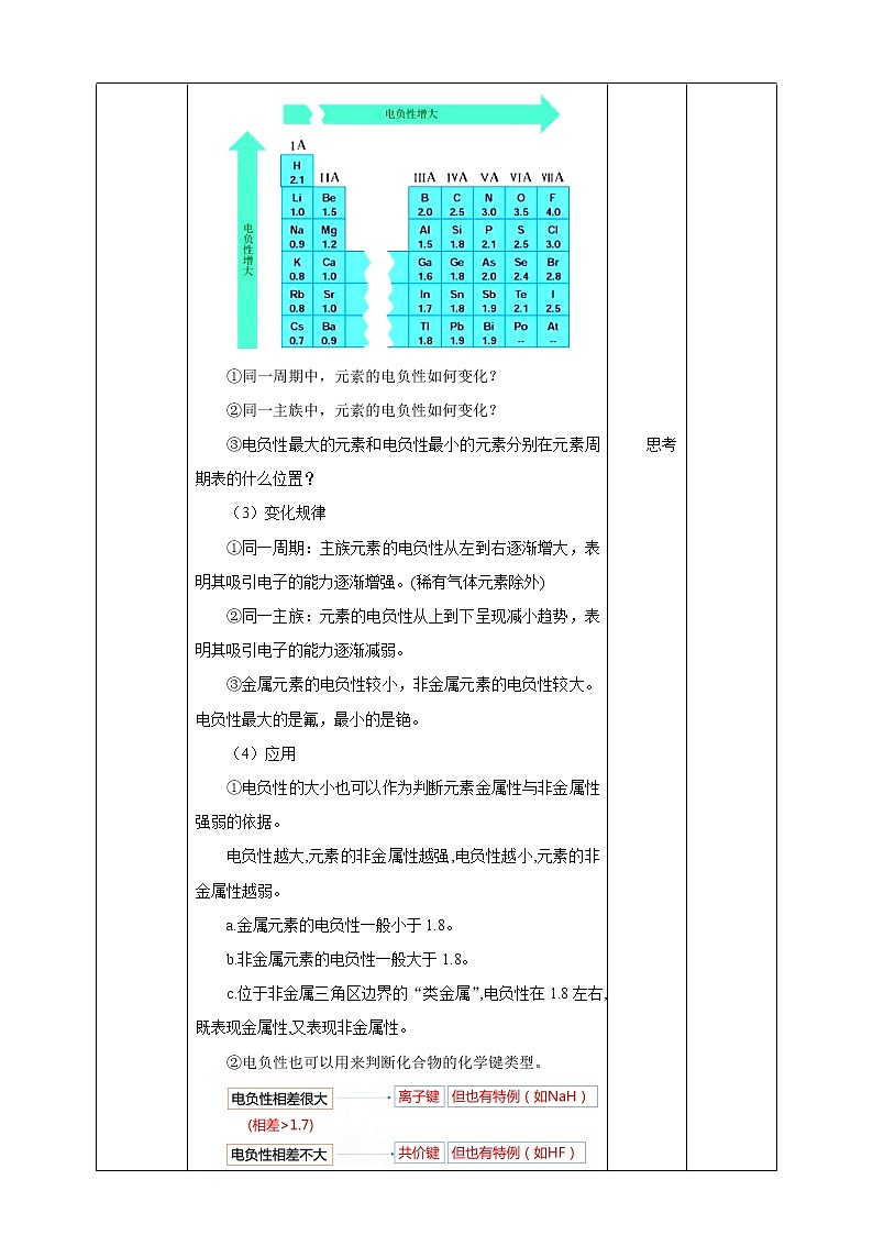 高中化学选择性必修二 1.2.3 原子结构与元素周期律 第三课时 教案03