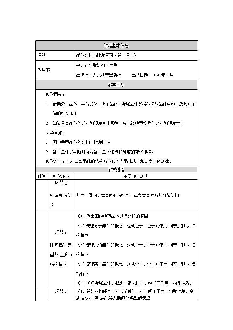 高中化学选择性必修二 晶体结构与性质复习(第一课时)教学设计第1页