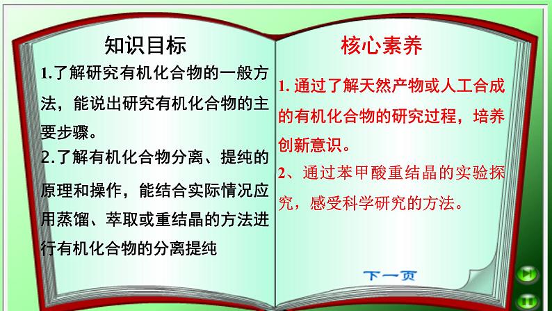 高中化学选择性必修三 1.2.1 有机化合物的分离提纯第2页