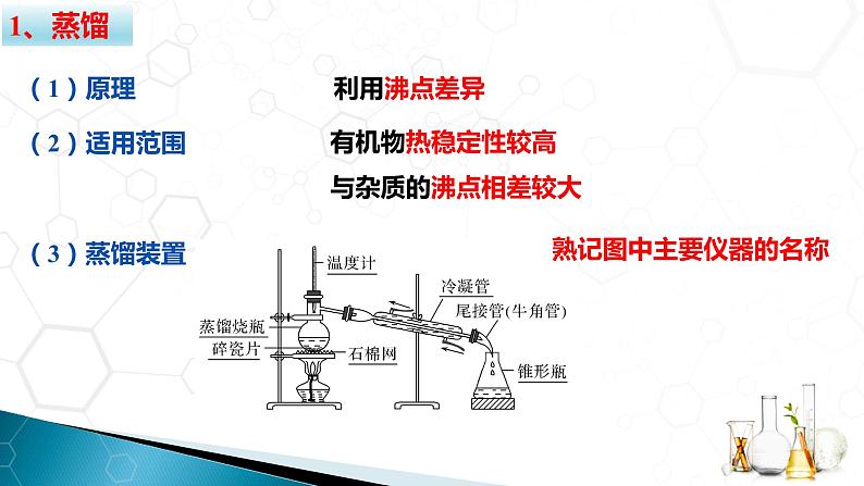 高中化学选择性必修三 1.2.1 有机化合物的分离提纯第5页