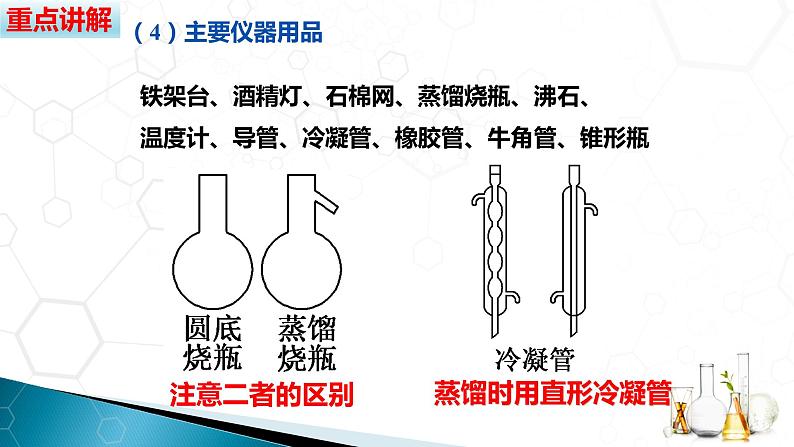 高中化学选择性必修三 1.2.1 有机化合物的分离提纯第6页