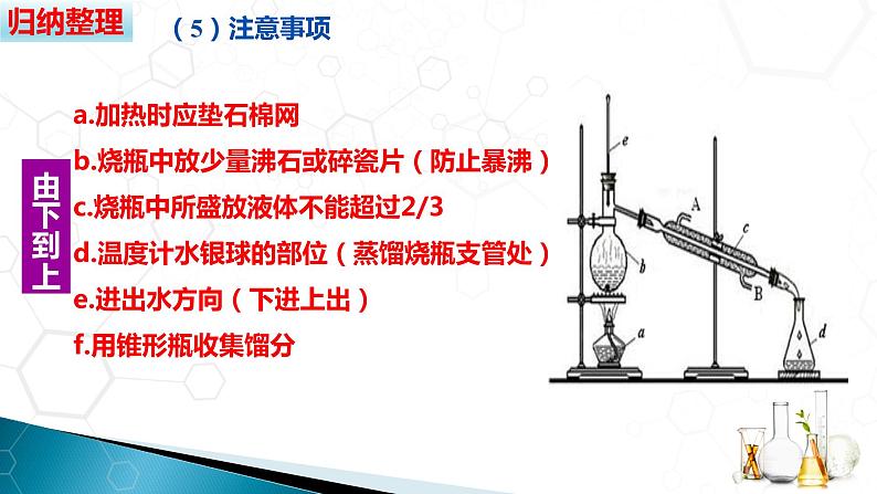 高中化学选择性必修三 1.2.1 有机化合物的分离提纯第8页
