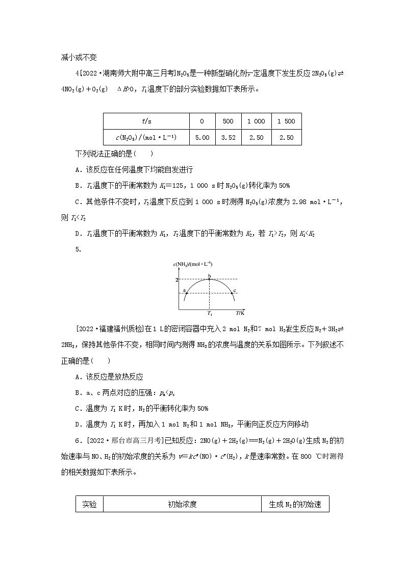 2023版新教材高考化学微专题小练习专练32化学平衡常数及转化率计算02
