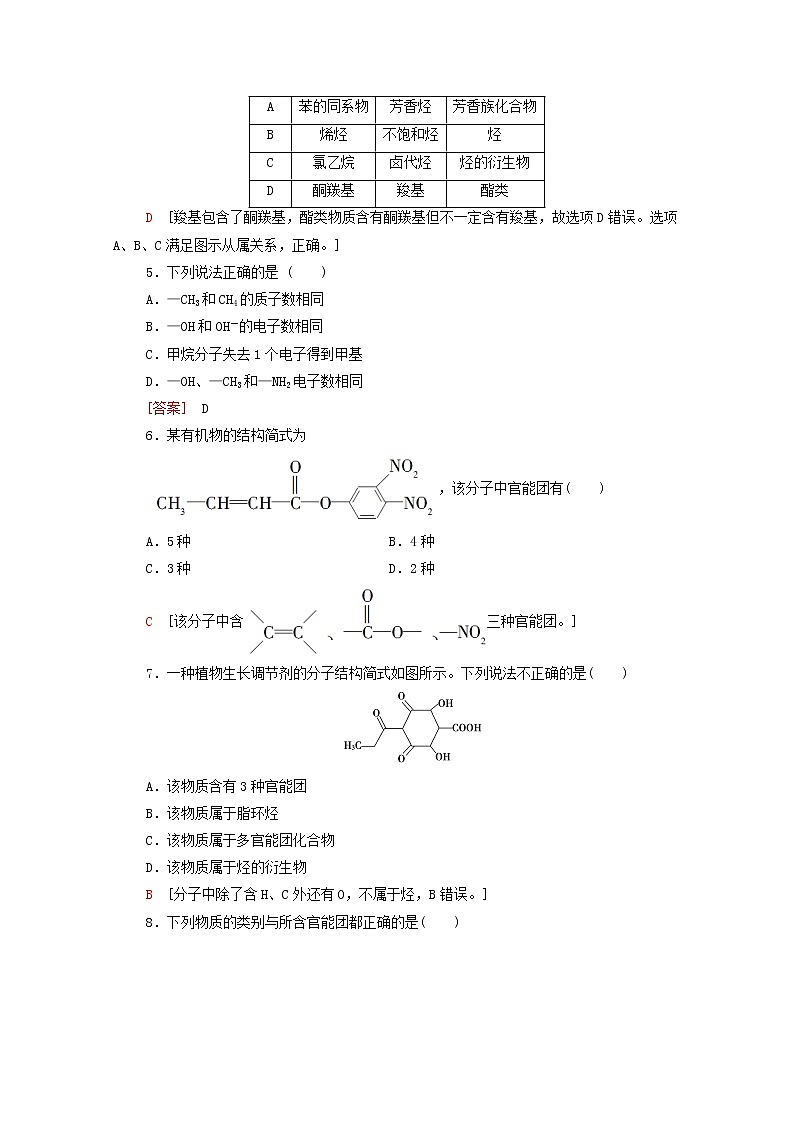 高中化學(xué)選擇性必修三 第1章有機(jī)化合物的結(jié)構(gòu)特點(diǎn)與研究方法第1節(jié)第1課時有機(jī)化合物的分類方法課時分層作業(yè)含解析第2頁