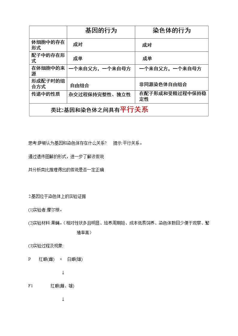 【新教材精創(chuàng)】2.2 基因在染色體上 教學(xué)設(shè)計(jì)（1）-人教版高中生物必修2遺傳與進(jìn)化第2頁