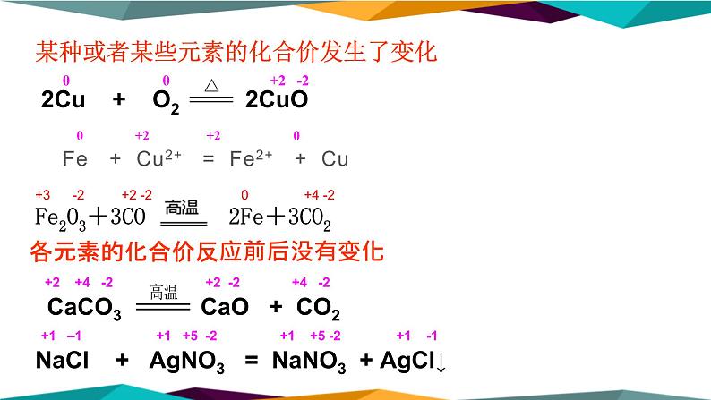 山东科技版高中化学必修第一册 2.3.1《氧化还原反应》课件PPT第5页