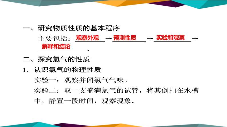 山东科技版高中化学必修第一册 1.2.2《研究物质性质的基本程序》课件PPT03