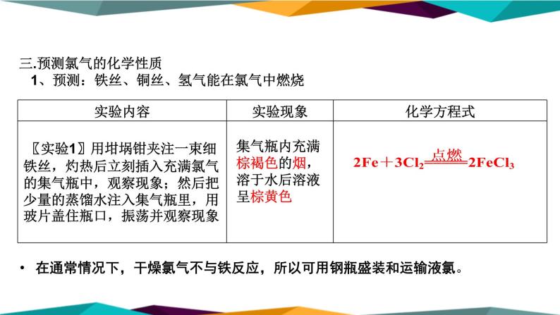 山东科技版高中化学必修第一册 1.2.2《研究物质性质的基本程序》课件PPT05