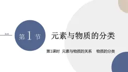 山东科技版高中化学必修第一册 2.1.1《元素与物质的关系 物质的分类》课件PPT