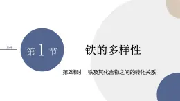 山东科技版高中化学必修第一册 3.1.2《铁及其化合物之间的转化关系》课件PPT