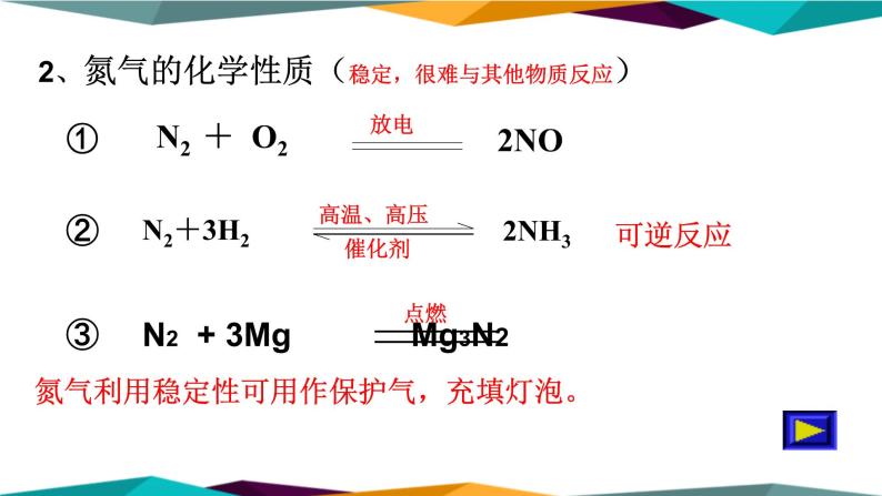山东科技版高中化学必修第一册 3.3.1《氮气与氮的氧化物》课件PPT07