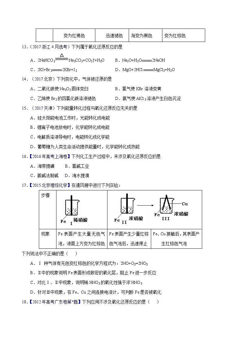十年(2013-2022)高考化学真题分项汇编(全国通用)专题13 氧化还原反应(学生版)第3页