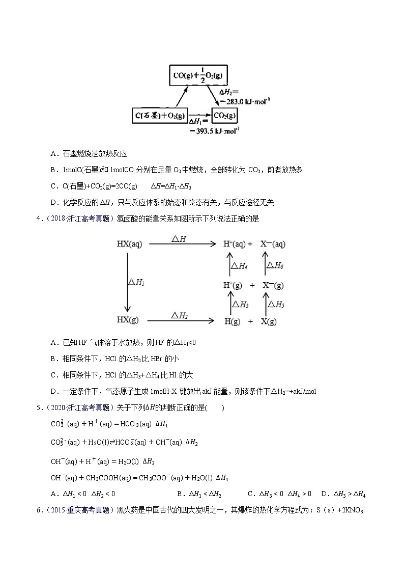 十年(2013-2022)高考化学真题分项汇编(全国通用)专题29  反应热计算——盖斯定律(学生版)02