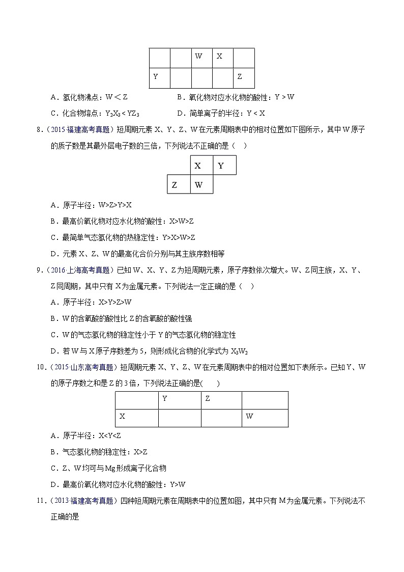十年(2013-2022)高考化学真题分项汇编(全国通用)专题25  位构性之元素周期表相关推断(学生版)第3页