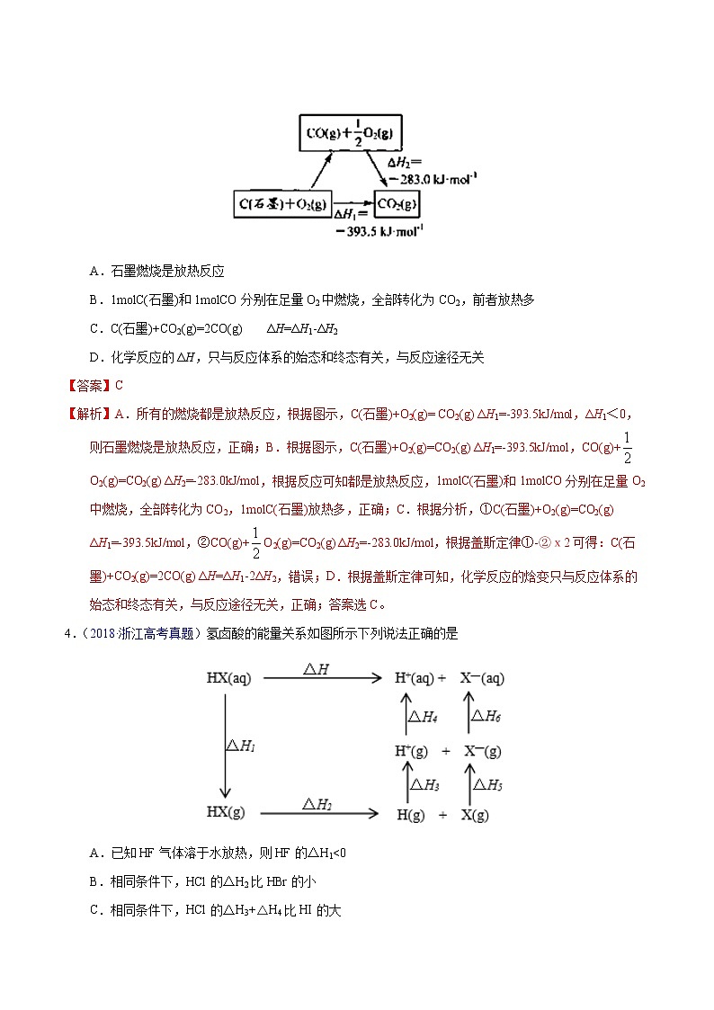 十年(2013-2022)高考化学真题分项汇编(全国通用)专题29  反应热计算——盖斯定律(教师版)第3页