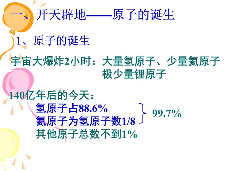 高中化学选修三--全套课件04