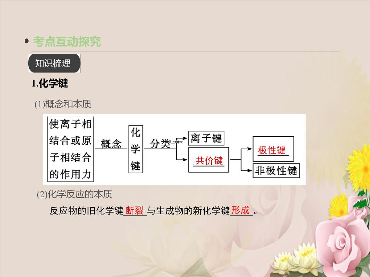 2023届高三化学一轮复习 第五单元 物质结构 元素周期律:化学键第4页