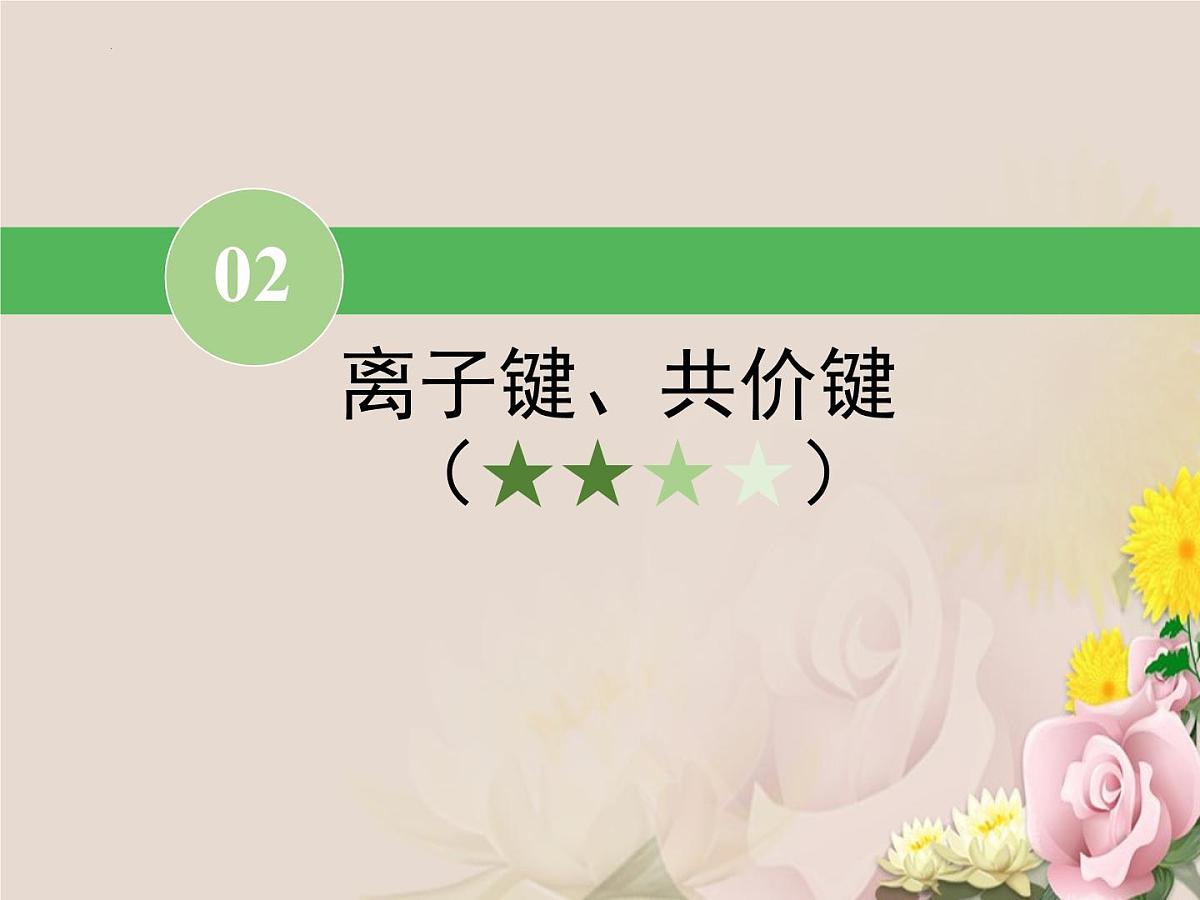 2023届高三化学一轮复习 第五单元 物质结构 元素周期律:化学键第5页