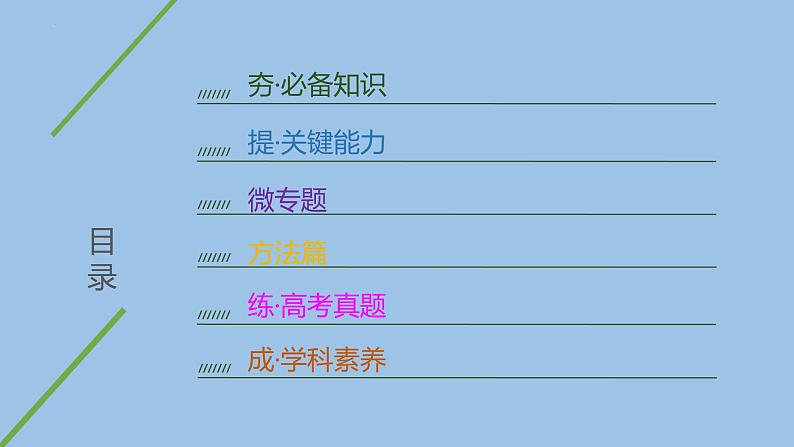 2023届高三化学高考备考一轮复习物质的组成、性质及分类课件第3页