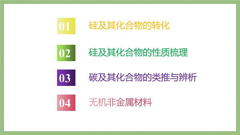 2023届高三化学一轮复习 非金属及其化合物 硅及其化合物 课件第3页