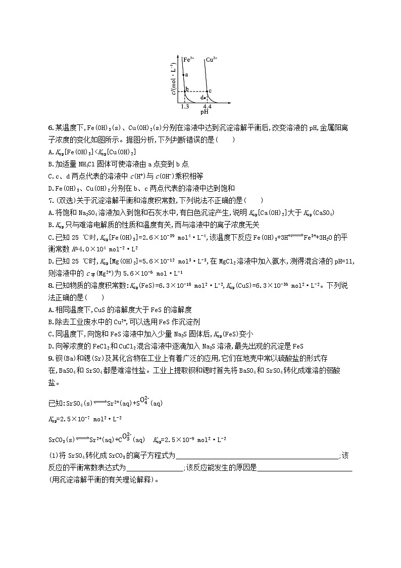 2022—2023学年新教材高中化学鲁科版选择性必修1第3章物质在水溶液中的行为第3节沉淀溶解平衡(课件+课后习题)02