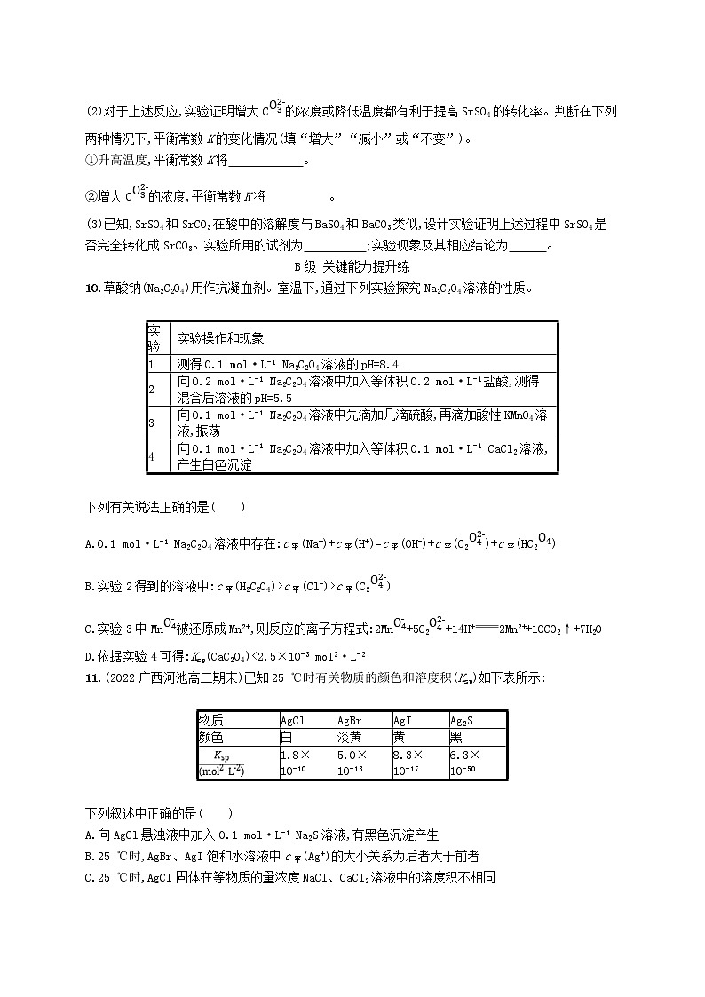 2022—2023学年新教材高中化学鲁科版选择性必修1第3章物质在水溶液中的行为第3节沉淀溶解平衡(课件+课后习题)03