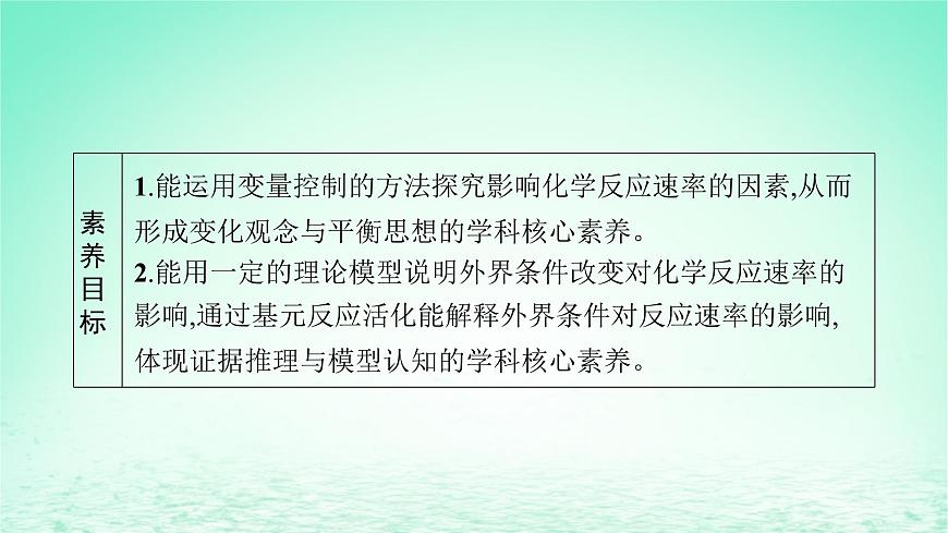 2022_2023學(xué)年新教材高中化學(xué)第2章化學(xué)反應(yīng)的方向限度與速率第3節(jié)化學(xué)反應(yīng)的速率第2課時(shí)外界條件對(duì)化學(xué)反應(yīng)速率的影響課件魯科版選擇性必修1第3頁(yè)