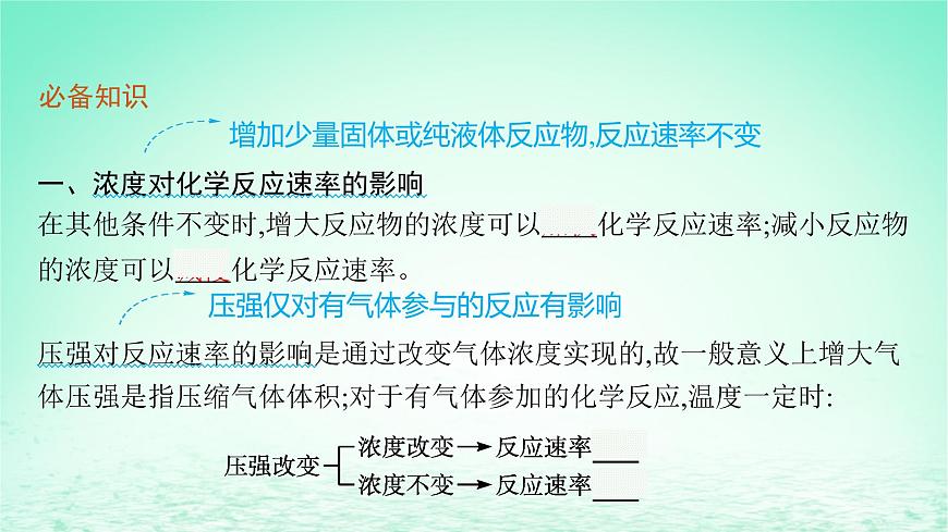 2022_2023學(xué)年新教材高中化學(xué)第2章化學(xué)反應(yīng)的方向限度與速率第3節(jié)化學(xué)反應(yīng)的速率第2課時(shí)外界條件對(duì)化學(xué)反應(yīng)速率的影響課件魯科版選擇性必修1第6頁(yè)