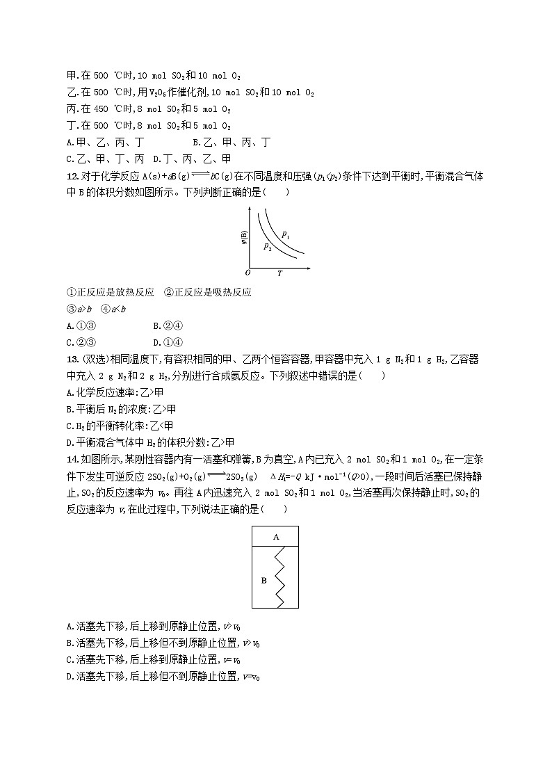 2022_2023學(xué)年新教材高中化學(xué)第2章化學(xué)反應(yīng)的方向限度與速率第3節(jié)化學(xué)反應(yīng)的速率第2課時(shí)外界條件對(duì)化學(xué)反應(yīng)速率的影響課后習(xí)題魯科版選擇性必修1第3頁(yè)