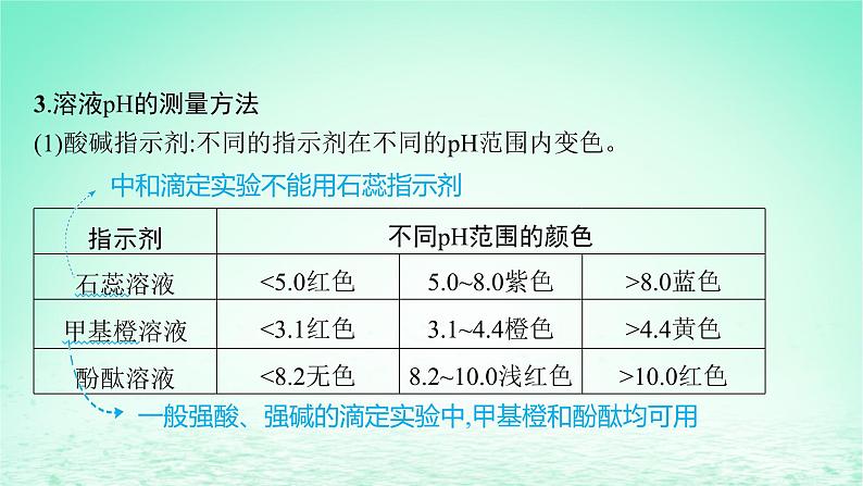 2022—2023学年新教材高中化学鲁科版选择性必修1第3章物质在水溶液中的行为第1节水与水溶液第2课时水溶液的酸碱性与pH(课件+课后习题)08