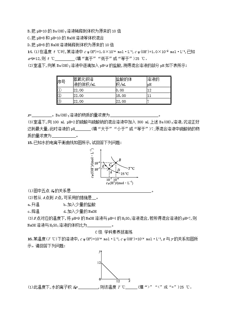2022—2023学年新教材高中化学鲁科版选择性必修1第3章物质在水溶液中的行为第1节水与水溶液第2课时水溶液的酸碱性与pH(课件+课后习题)03