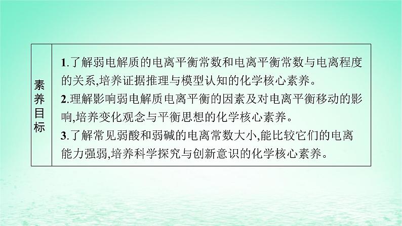 2022—2023学年新教材高中化学鲁科版选择性必修1第3章物质在水溶液中的行为第2节弱电解质的电离盐类的水解第1课时弱电解质的电离平衡(课件+课后习题)03