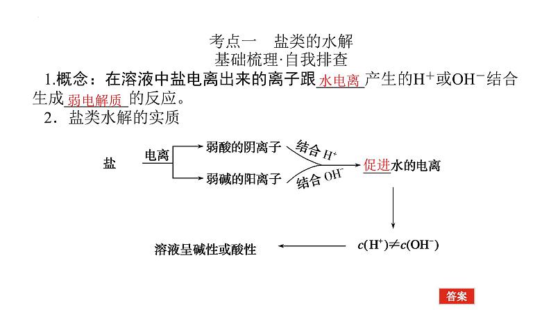 2023届高考全国通用版化学一轮考点复习8.3盐类的水解课件第5页