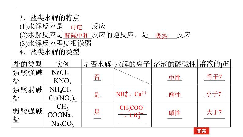 2023届高考全国通用版化学一轮考点复习8.3盐类的水解课件第6页