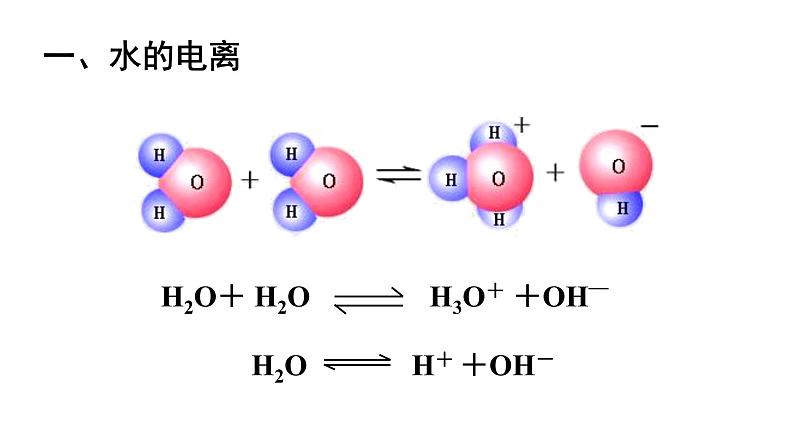 人教版高中化学选择性必修第一册第三章第二节水的电离和溶液的pH(第1课时)课件1第3页