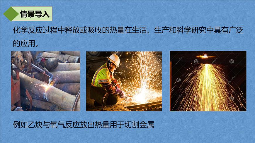 人教版高中化學選擇性必修第一冊第一章第一節(jié)反應熱（第1課時）課件第5頁