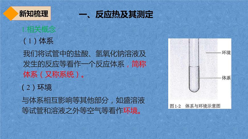 人教版高中化學選擇性必修第一冊第一章第一節(jié)反應熱(第1課時)課件第6頁