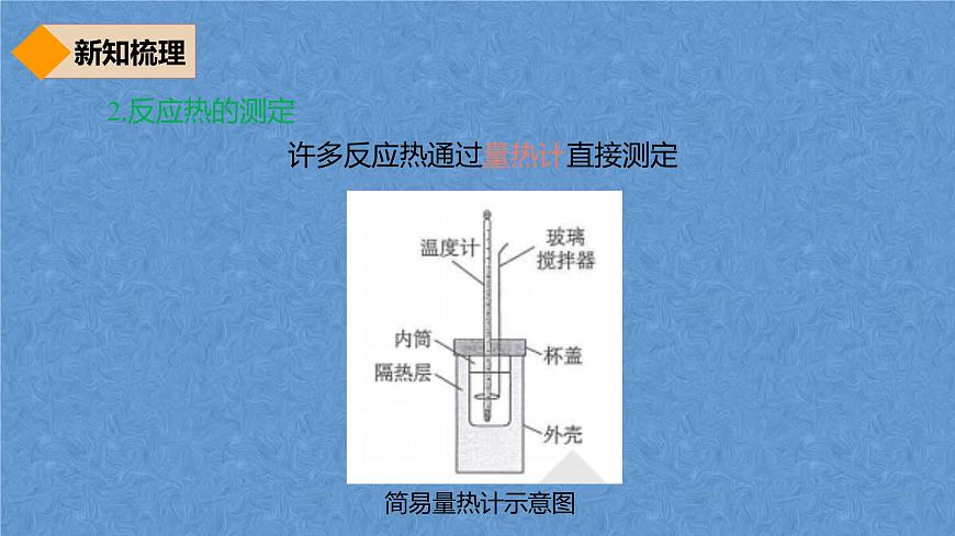 人教版高中化學選擇性必修第一冊第一章第一節(jié)反應熱（第1課時）課件第8頁