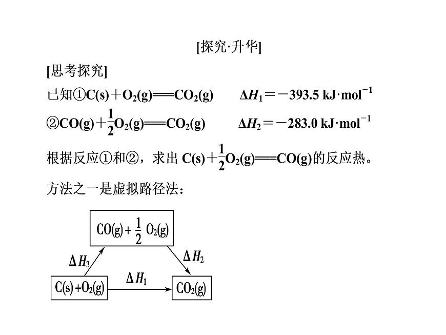 人教版高中化學(xué)選擇性必修一第一章第二節(jié)反應(yīng)熱的計算課件1第6頁