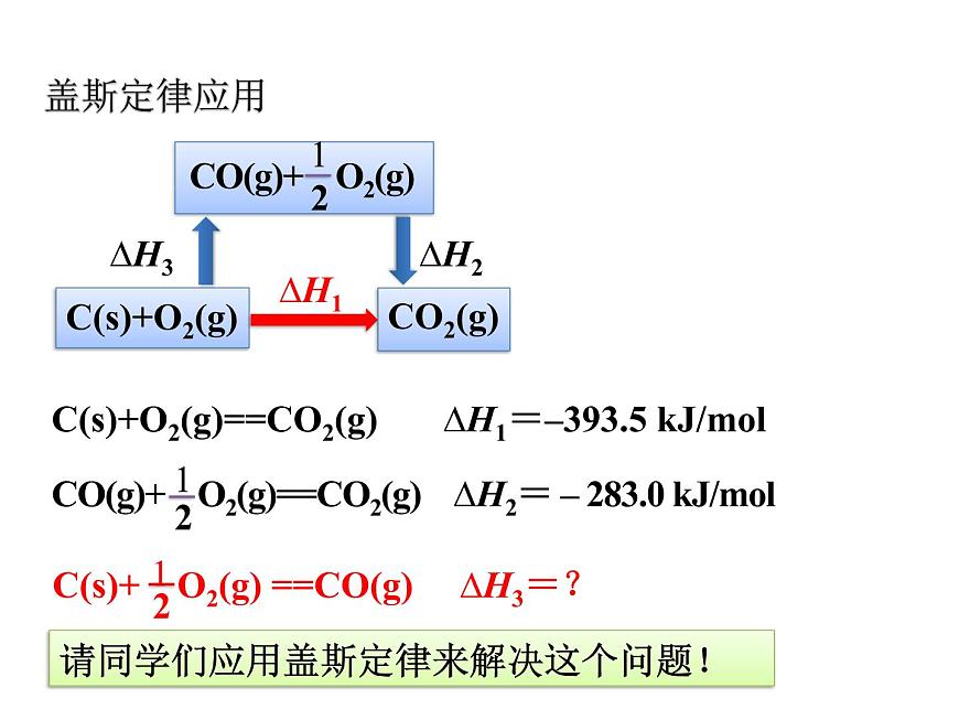 人教版高中化學(xué)選擇性必修一第一章第二節(jié)反應(yīng)熱的計(jì)算課件2第8頁(yè)