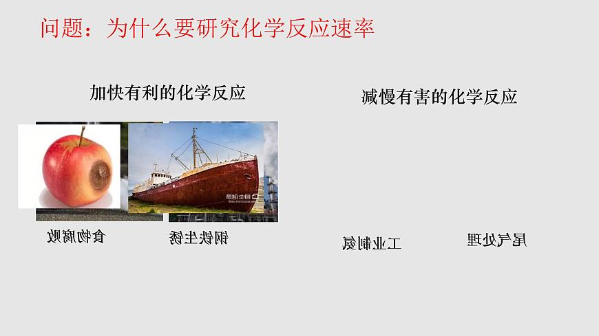 人教版高中化學選擇性必修一第二章第一節(jié)化學反應速率（第1課時）課件2第2頁