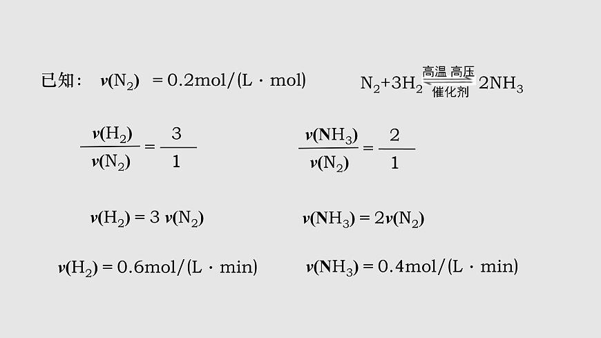 人教版高中化學選擇性必修一第二章第一節(jié)化學反應速率（第1課時）課件2第7頁