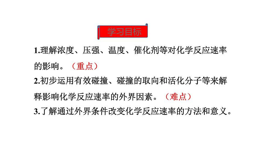 人教版高中化學(xué)選擇性必修一第二章第一節(jié)化學(xué)反應(yīng)速率（第2課時）課件2第2頁