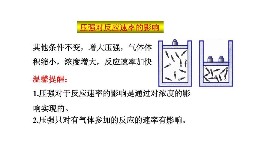 人教版高中化學(xué)選擇性必修一第二章第一節(jié)化學(xué)反應(yīng)速率（第2課時）課件2第8頁