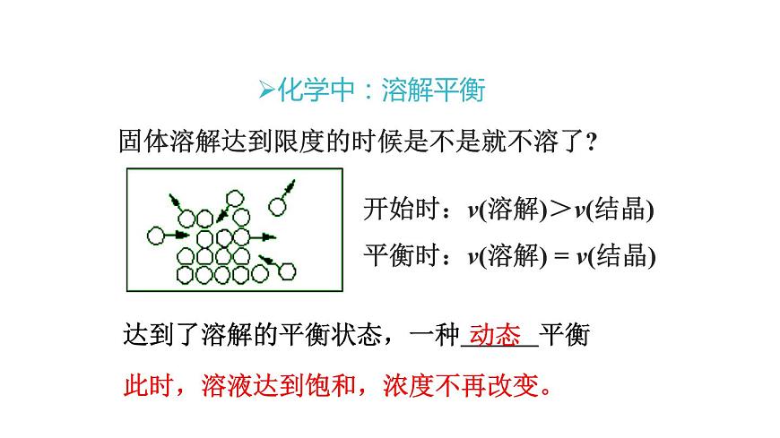 人教版高中化學(xué)選擇性必修第一冊(cè)第二章第二節(jié)化學(xué)平衡（第1課時(shí)）課件第4頁(yè)