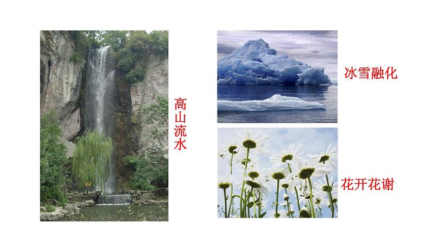 人教版高中化學選擇性必修一第二章第三節(jié)化學反應的方向課件2第5頁