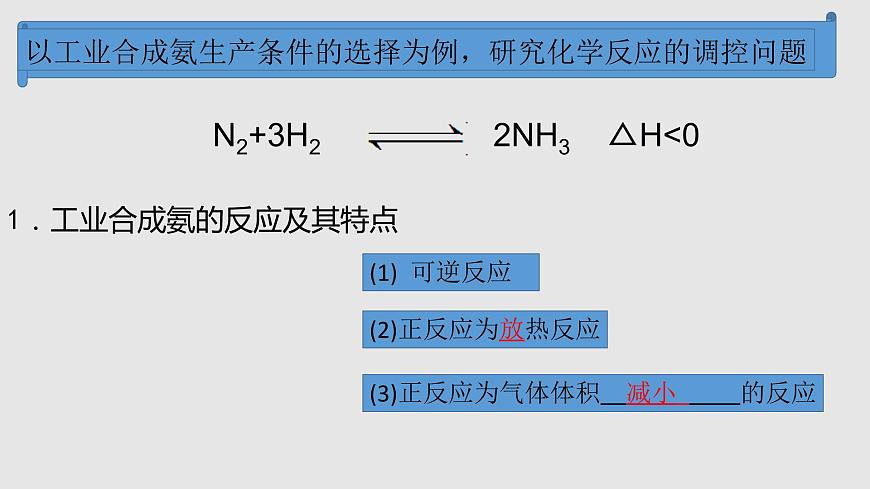 人教版高中化學(xué)選擇性必修一第二章第四節(jié)化學(xué)反應(yīng)的調(diào)控課件2第5頁