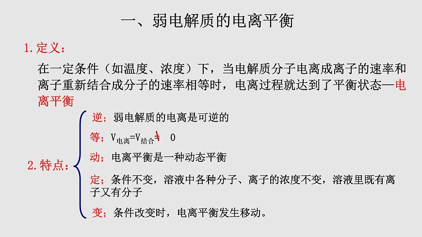 人教版高中化學(xué)選擇性必修一第三章第一節(jié)電離平衡（第2課時）課件2第2頁