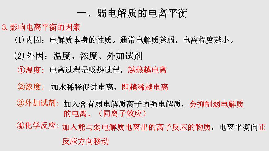 人教版高中化學(xué)選擇性必修一第三章第一節(jié)電離平衡（第2課時）課件2第3頁