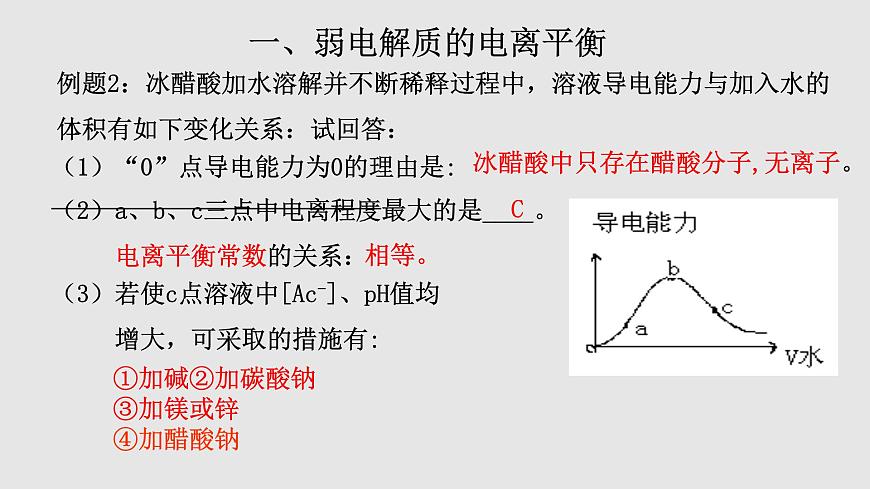 人教版高中化學(xué)選擇性必修一第三章第一節(jié)電離平衡（第2課時）課件2第6頁